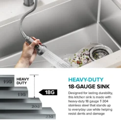 25” Undermount Single Bowl 18-Gauge Stainless Steel Kitchen Sink