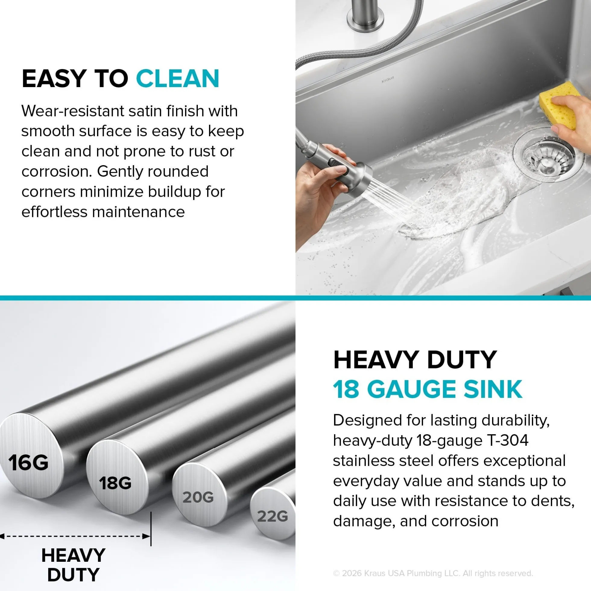 32” Undermount WorkstationSingle Bowl18-GaugeStainless Steel Kitchen Sinkwith Accessories