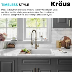 Workstation 33” Drop-In / Undermount Fireclay Single Bowl Kitchen Sink in Gloss White